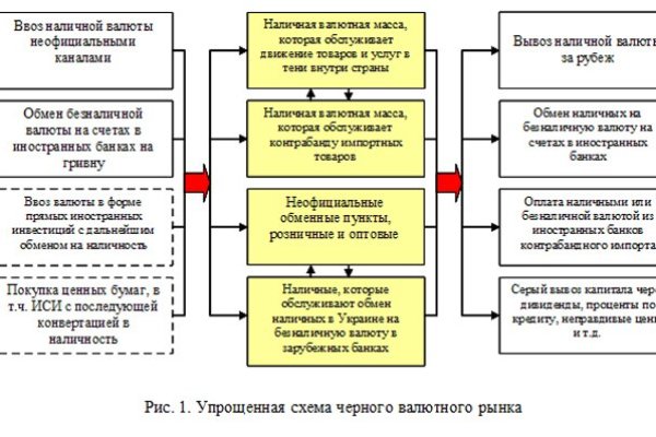 Кракен магазин kraken014 com